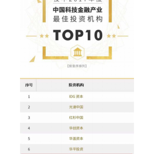 嘉实投资跻身“2017投中榜中国科技金融产业最佳投资机构TOP 10”等多项榜单前列