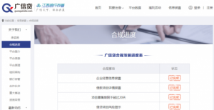 广信贷：别人投资越投越多 为什么你却越投越少？