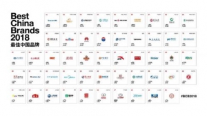 品牌价值增长7%，蒙牛跻身Interbrand2018中国最佳品牌排行榜