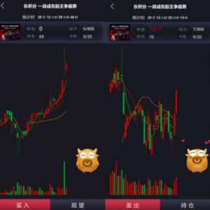 乐积分一战成名股王争霸赛收官 奔驰汽车恭候交易王者
