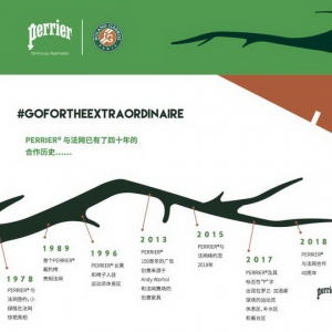 PERRIER 推出限量版随享装，纪念与法网合作40周年