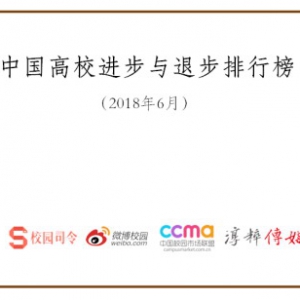 重磅首发！中国高校进步与退步排行榜