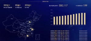 6年70倍增长，独角兽金斧子领跑财富管理3.0时代