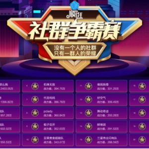 顺逛头号社群赛事白热化 20强战队出炉开启巅峰对决