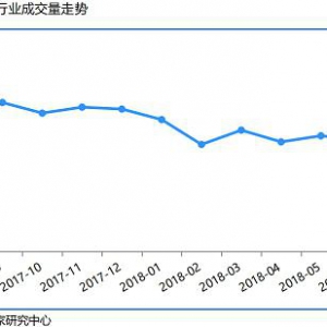 人众金服：防范风险促发展，相信我们的未来会美好！