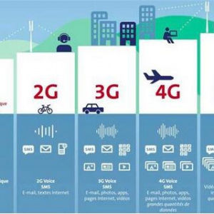 5G国际标准究竟应该由谁来主导？