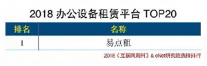 易点租获评办公设备租赁平台排行No.1