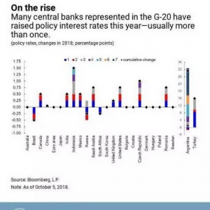 IMF下调19个国家经济展望，委内瑞拉通胀率将达1370000%？