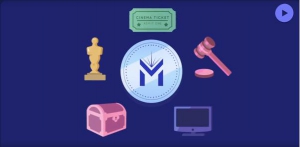 MovieCoin（好莱坞2.0）娱乐产业的金融科技平台