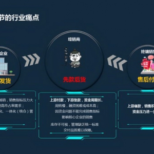 看物流服务如何助力核心企业销售快速增长