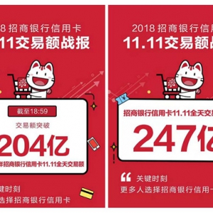 穿越“双11”十年：从招行信用卡看中国消费进化论