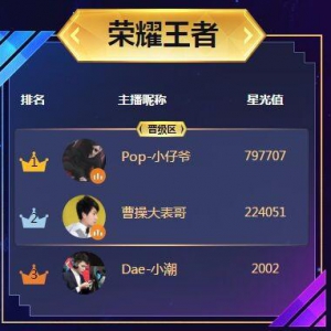 虎牙年度盛典，小仔爷激战大表哥，谁能捍卫荣耀王者？