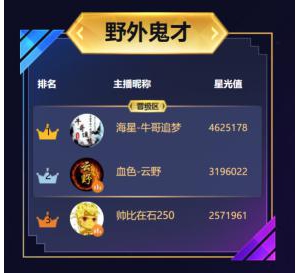 牛哥或拿虎牙年度“野外鬼才”，3进2比赛强势反超成第一