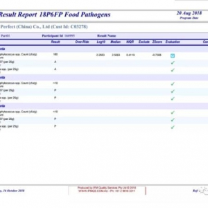 厉害了！完美通过七项国际能力验证