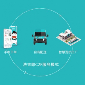 洗衣郎加入中洗委（CLA），引领智慧洗涤互联之路