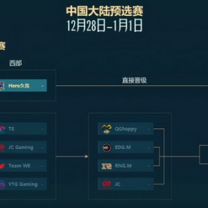KPL冬冠杯火热进行中，虎牙蓝光全程直播就等你的到来