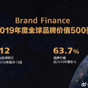 全球品牌500强报告出炉：中国共有77家入榜 华为第12