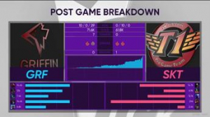 LCK年度大战风云，UZI做客虎牙首度线下解说
