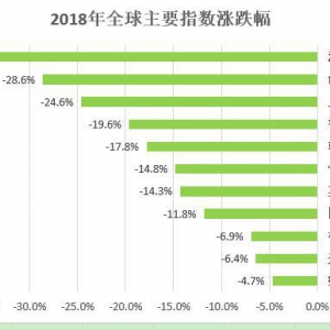 牛仔网大数据分析，股市专家散户福音