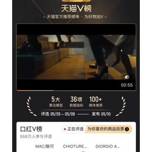 天猫推出了一份官方购物指南 上榜的都是年度热门商品