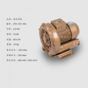 风力士以人为本，高压风机产业一路高歌