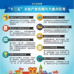 电影《两块钱》之《钱途太囧》版权认购接近尾声