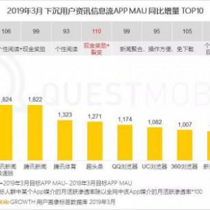 移动生态+AI业务双管齐下 百度战略稳步落地
