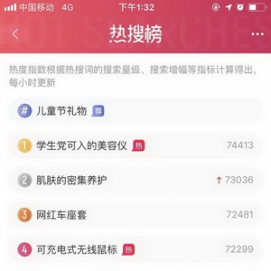 “大儿童经济”在天猫618走俏  200万95后六一买玩具送自己