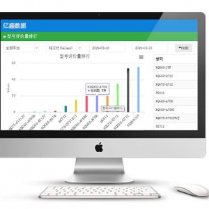 一个人管理上万家店铺成为可能