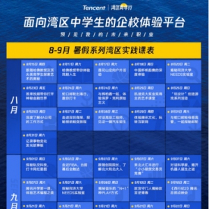 这个暑期30场职业交流和体验活动，让青年人“预见”了职业未来