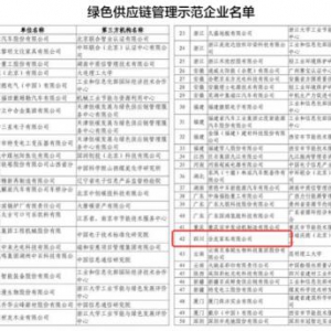 行业首家！全友获工信部认定为第四批“绿色供应链管理示范企业”