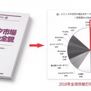 汉印创芯15周年，打印机芯年销量6000万台