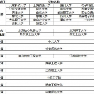 少儿编程从不缺培训机构 缺的是教育输送平台