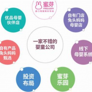 母婴电商巨头——蜜芽，如何带动一批人一起赚钱