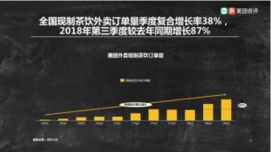 怎样创业可以稳赚不赔？学会这些够你用了！