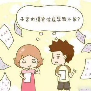 关于子宫内膜异位症，你了解多少？【助孕侠】