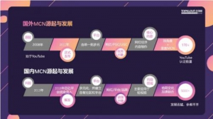 天津秀尚CEO张毅：MCN行业正在风口上