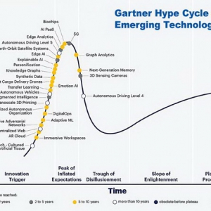 2020企业要乘“热风”起航