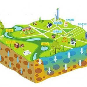 康泰塑胶海绵城市系列，让城市焕发生态美