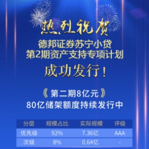 苏宁金融获AAA评级后再发消费贷款ABS 助力消费复苏