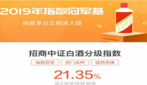 大盘仍不稳 苏宁金融为您推荐指数冠军基金