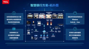 AIoT，TCL智显助力智慧银行转型加速
