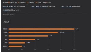老罗直播选品逻辑揭秘，小米、梅见青梅酒为何成为老罗选择？