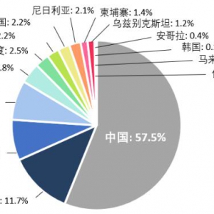 新股海纳智能装备:站在口罩机风口的中国制造