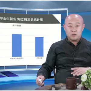 新浪教育｜吕付国老师教育长谈18小时，挑战吉尼斯纪录