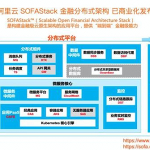 股市大涨！蚂蚁金融科技如何助力券商迎接“牛市”