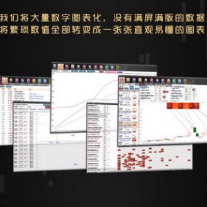 哪款股票分析软件好，求推荐国内靠谱的炒股软件？