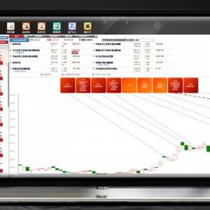 炒股软件哪个好用？爱财经智能化炒股软件值得拥有