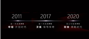 第三代哈弗H6 新一代传奇缔造者