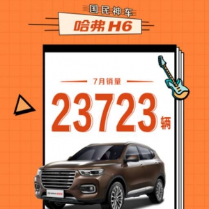 理想中的SUV，第三代哈弗H6试驾分享